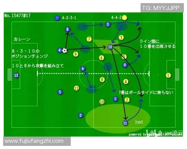 南京足球队盯防策略分析与比赛表现的得失评估 南京足球队盯防策略分析与比赛表现的得失评估