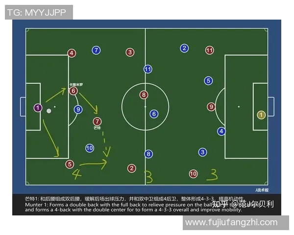 2019年切尔西与曼联对决全方位分析及战术解读