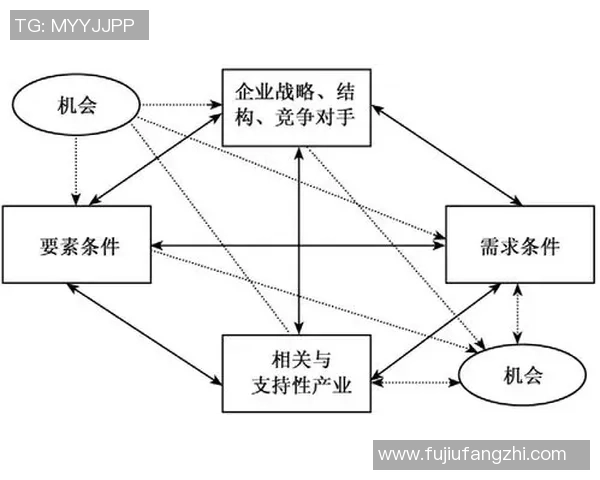 克鲁塞与河床实力对比分析谁更具竞争优势